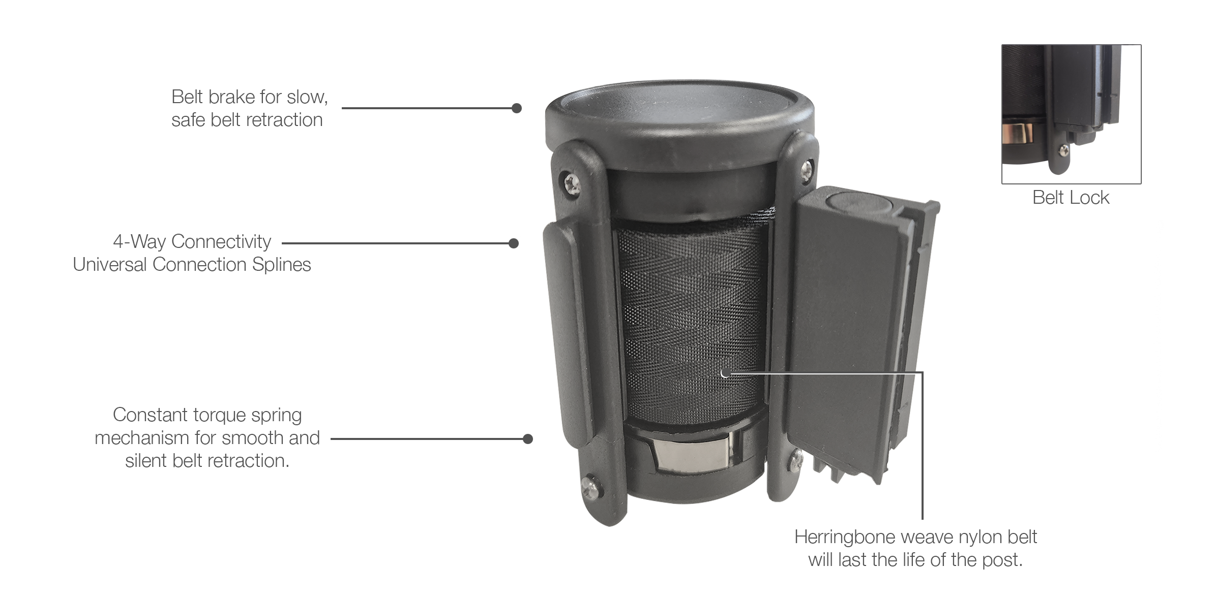 Belt cassette diagram crowd control depot