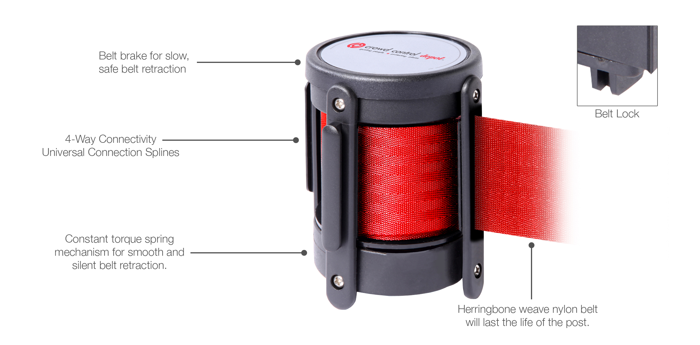 ccd cassette diagram