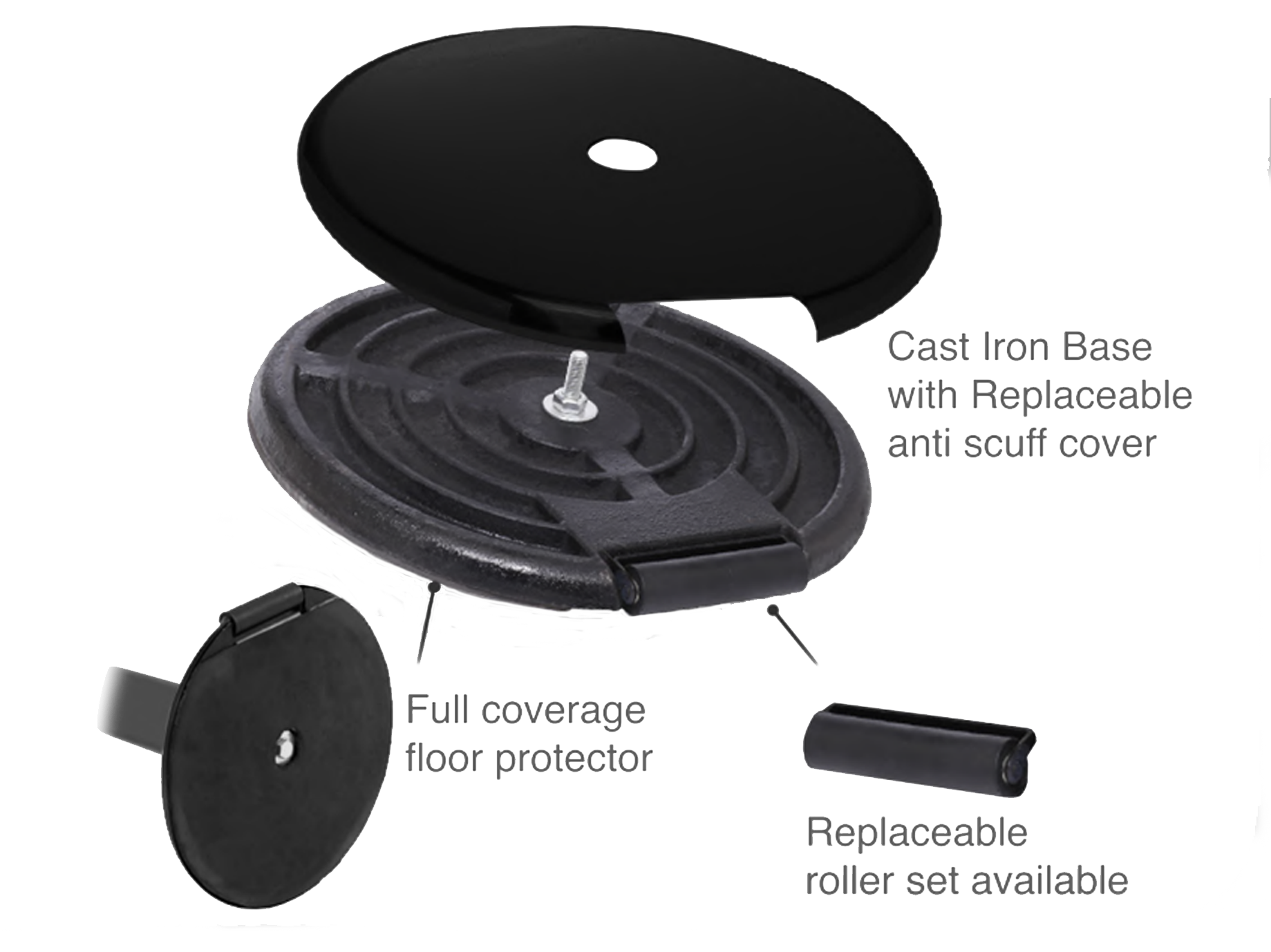 Rolling Base Parts